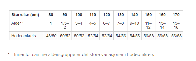 didriksons måle hodeomkrets størrelse barn baby