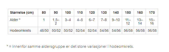 didriksons mle hodeomkrets strrelse barn baby